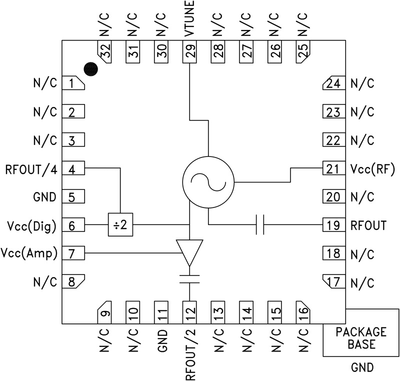 HMC584 Functional Block Diagram