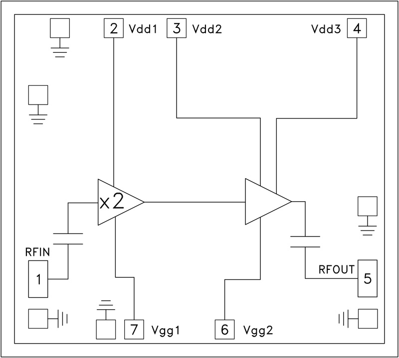 HMC598 Functional Block Diagram