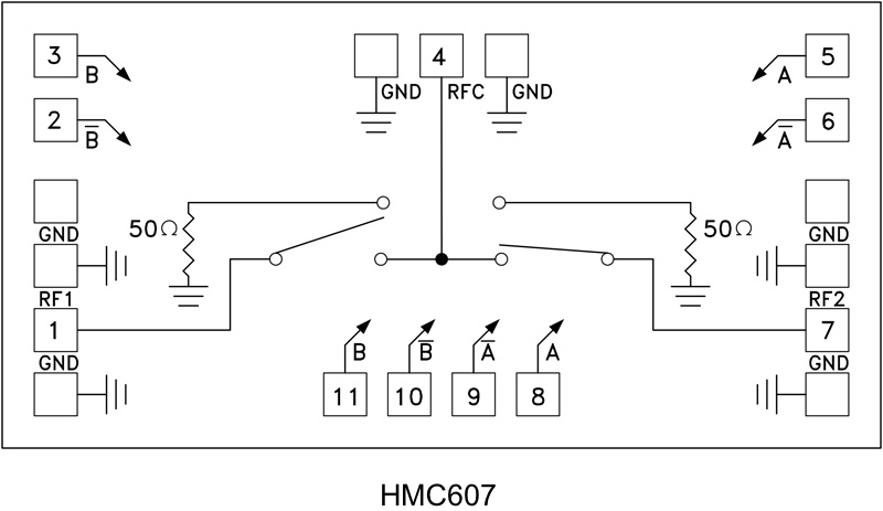 HMC607_fbl