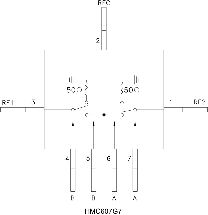 HMC607G7_fbl