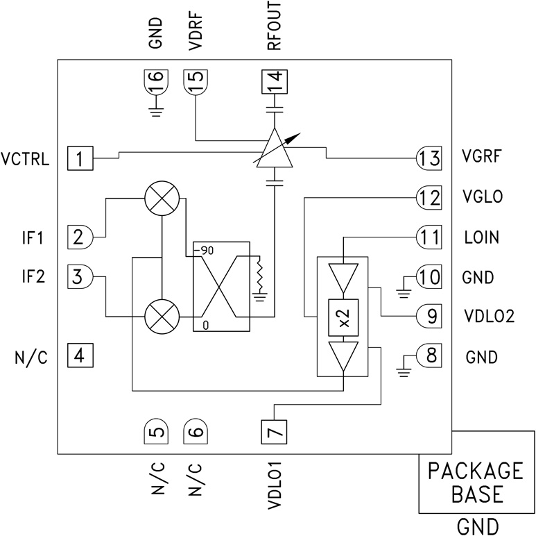 HMC6146B Functional Block Diagram