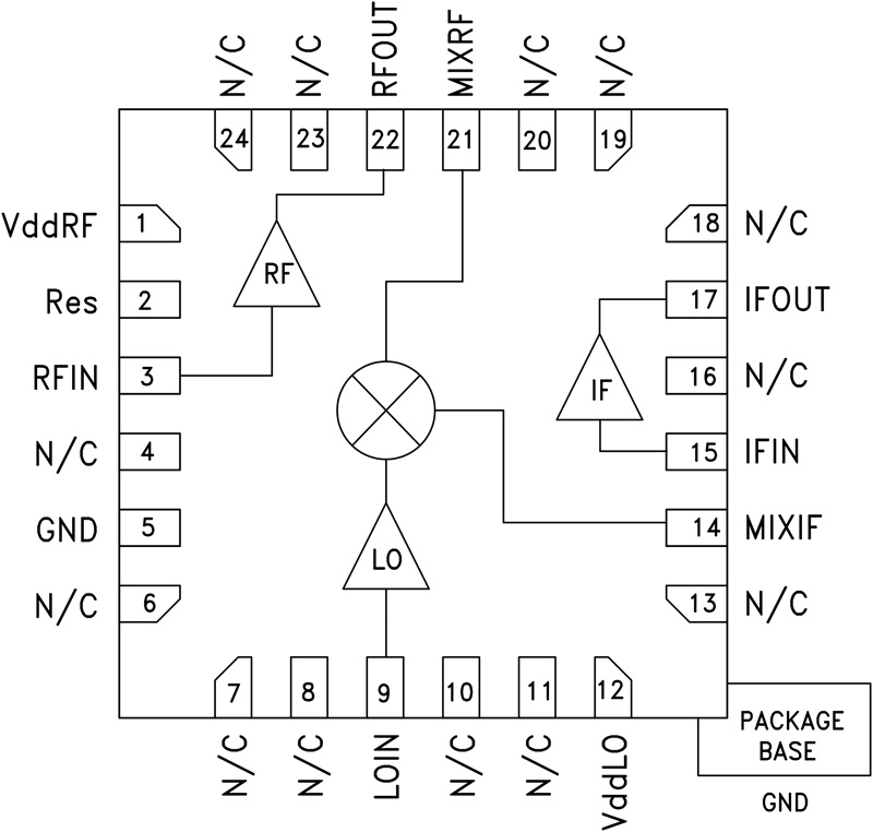 hmc621lp4_fbl