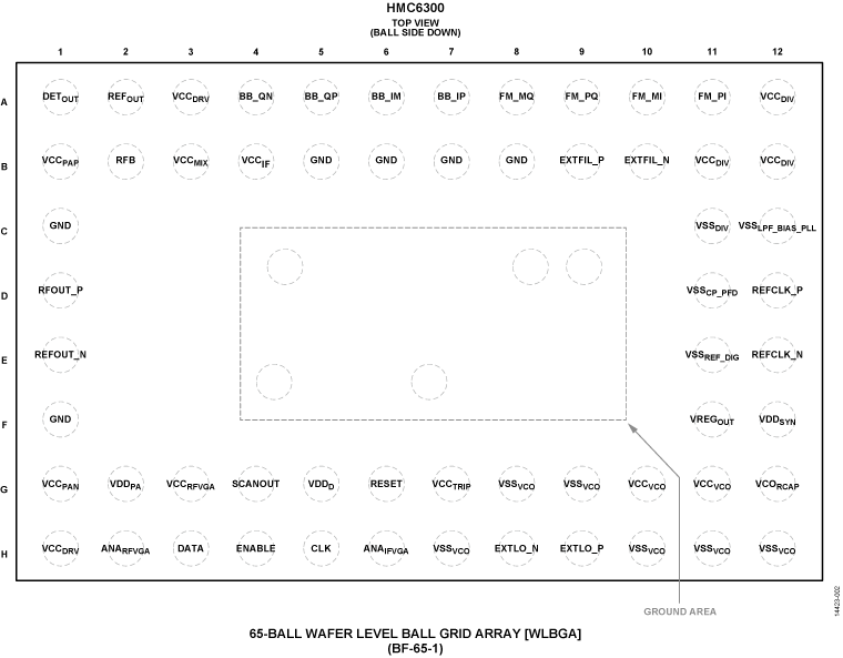 HMC6300 Pin Configuration