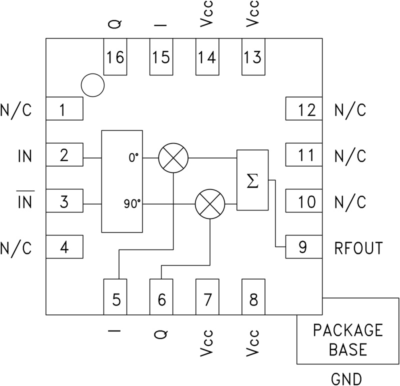 HMC630 Functional Block Diagram
