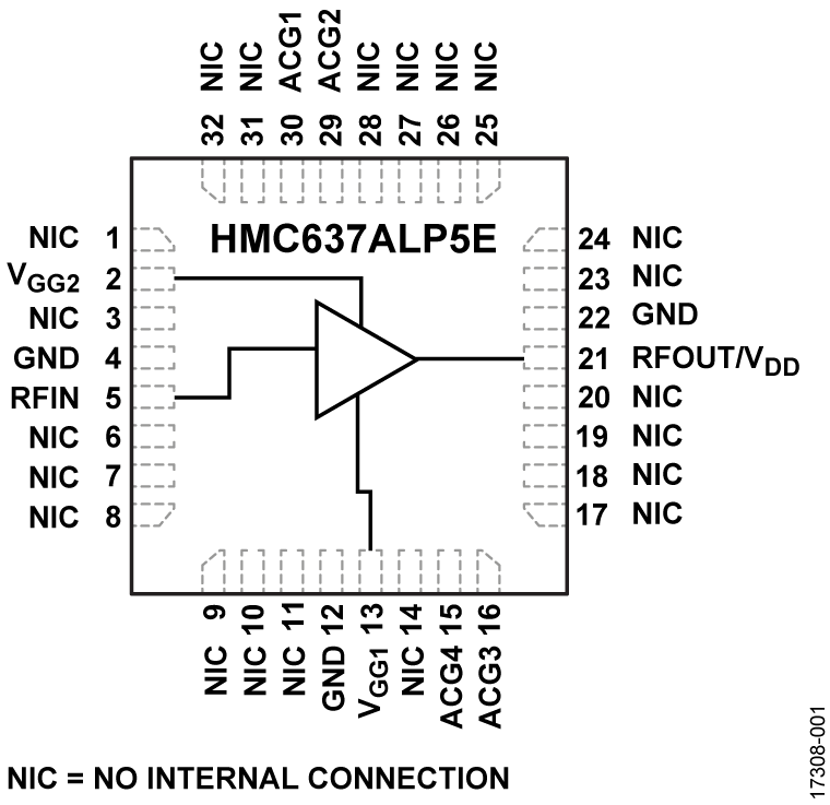 HMC637A Functional Block Diagram