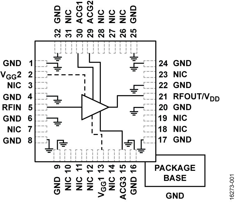 HMC637BPM5E Functional Block Diagram