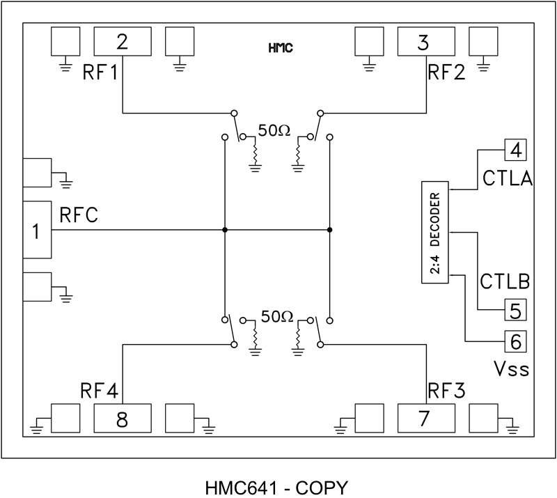 HMC641 - COPY_fbl