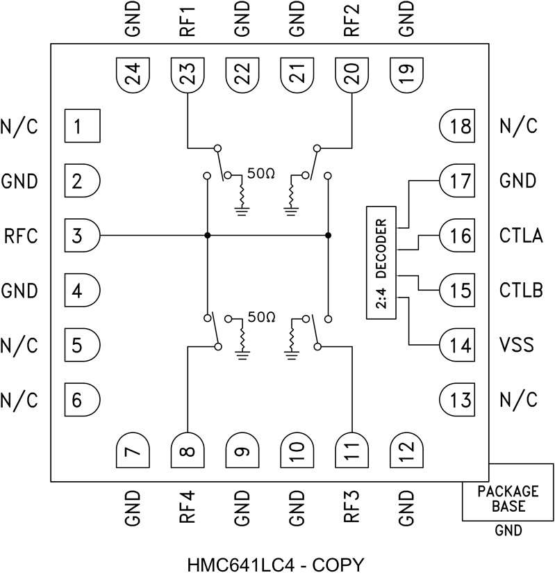 HMC641LC4 - COPY_fbl