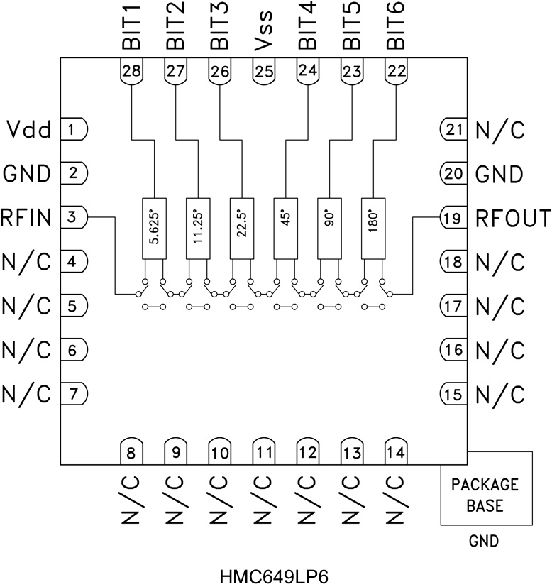 HMC649LP6_fbl