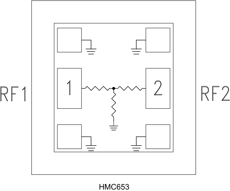 HMC653 Functional Block Diagram