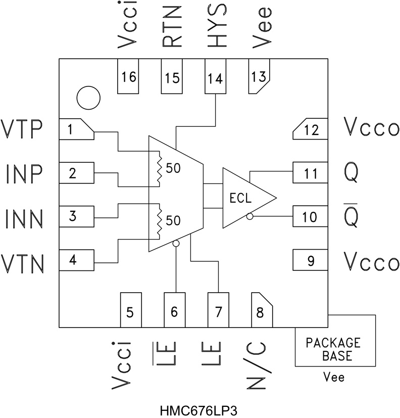 HMC676LP3_fbl