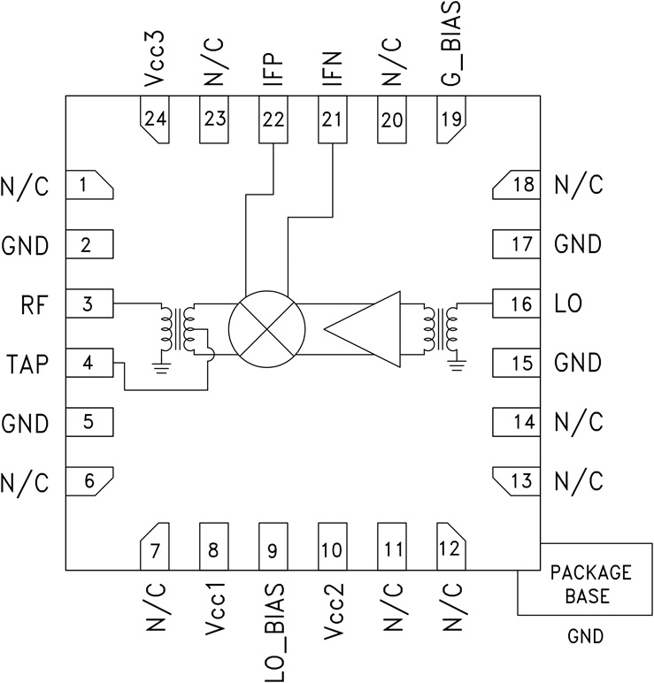 HMC684 Functional Block Diagram