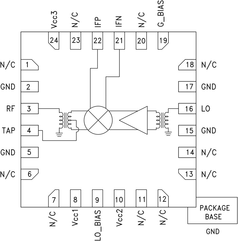 HMC687 Functional Block Diagram