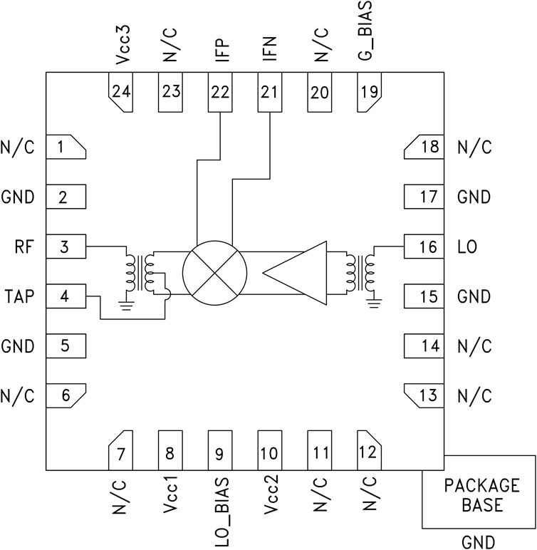 HMC689 Functional Block Diagram