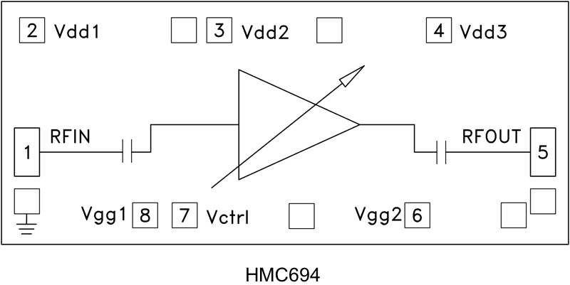 HMC694 Functional Block Diagram