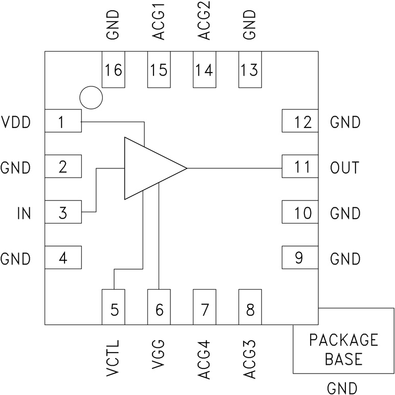 HMC7150 Functional Block Diagram