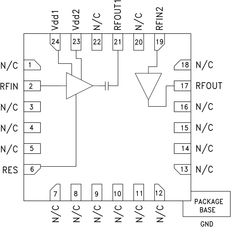 HMC719 Functional Block Diagram