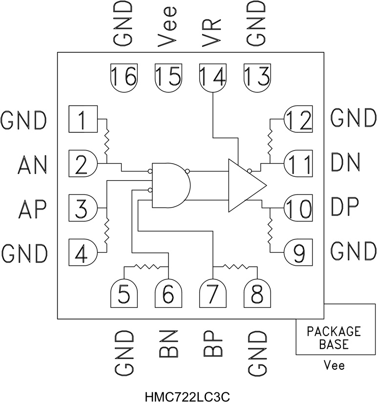 HMC722LC3C Functional Block Diagram