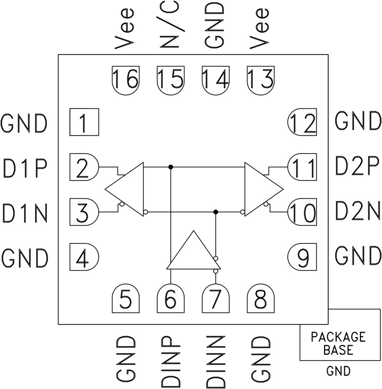 HMC724 Functional Block Diagram