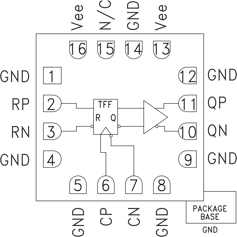 HMC729 Functional Block Diagram