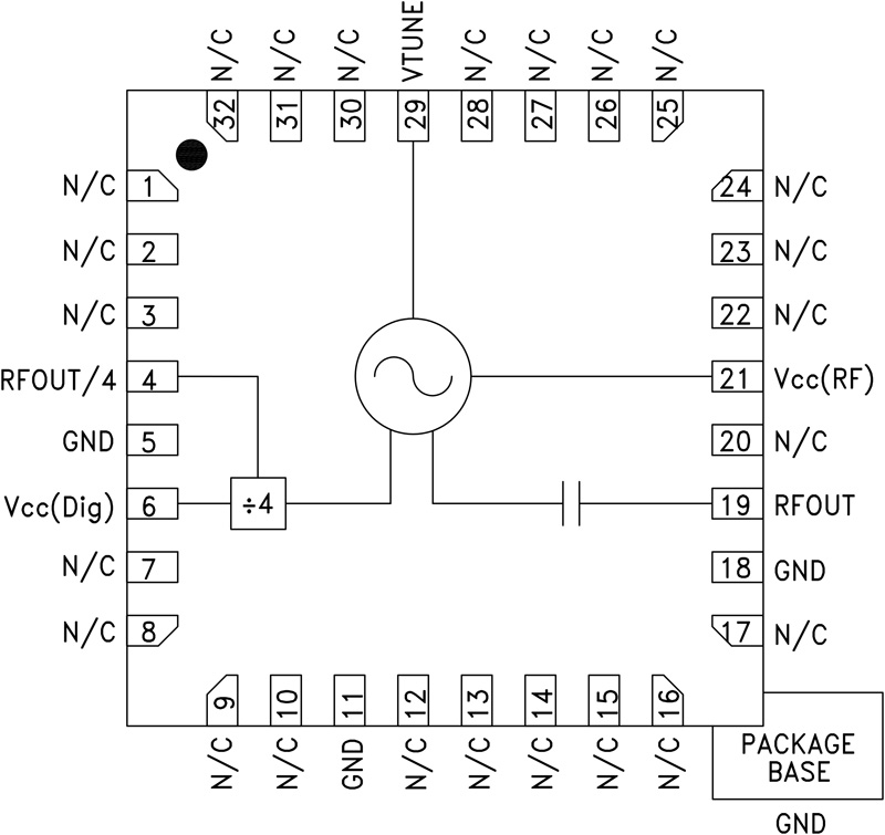 HMC734 Functional Block Diagram