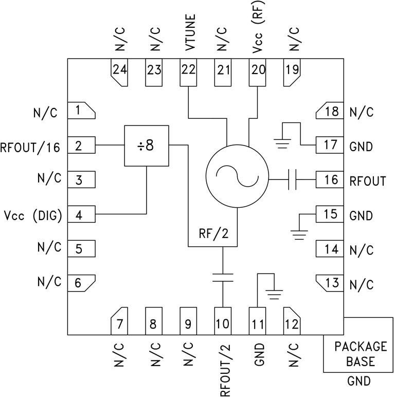HMC738 Functional Block Diagram