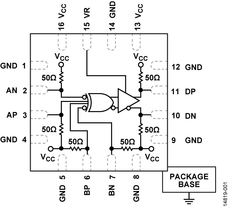 HMC745 Functional Block Diagram