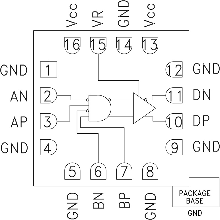 HMC746 Functional Block Diagram