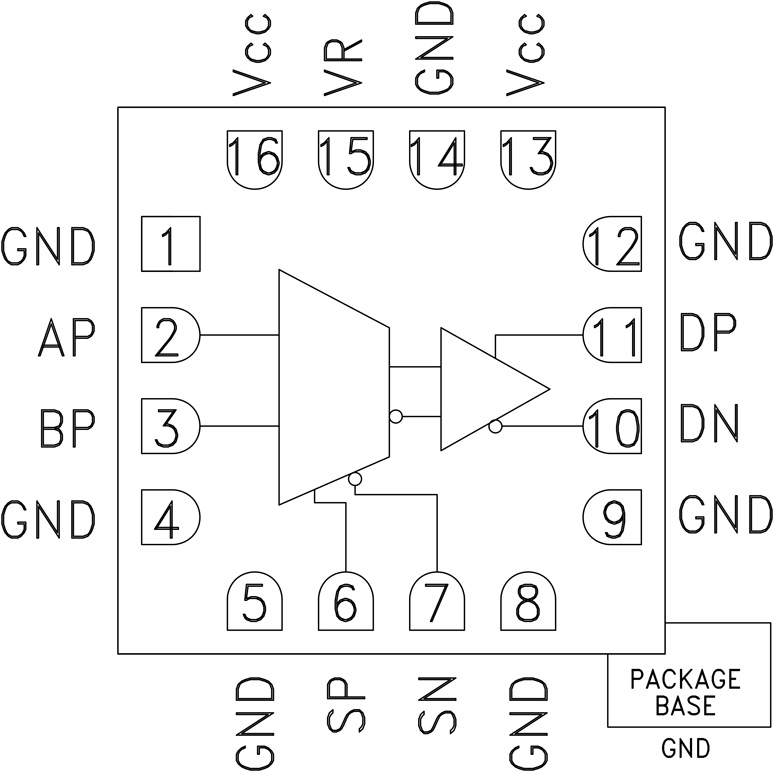 HMC748 Functional Block Diagram