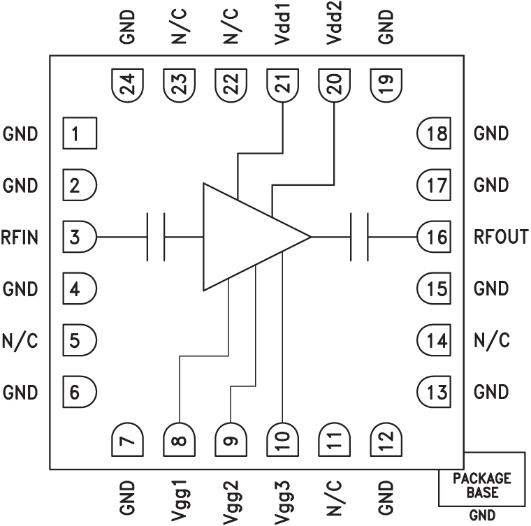 HMC752 Functional Block Diagram