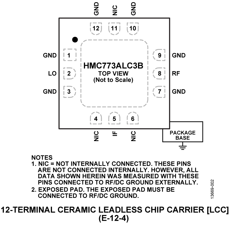 HMC773ALC3B Pin Configuration