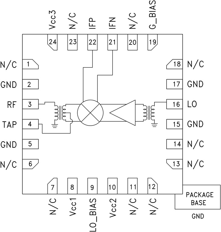 HMC785 Functional Block Diagram