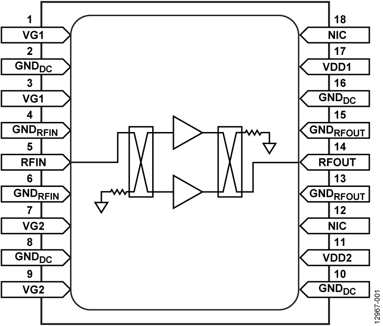 HMC7885 Functional Block Diagram
