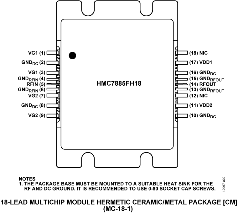 HMC7885 Pin Configuration