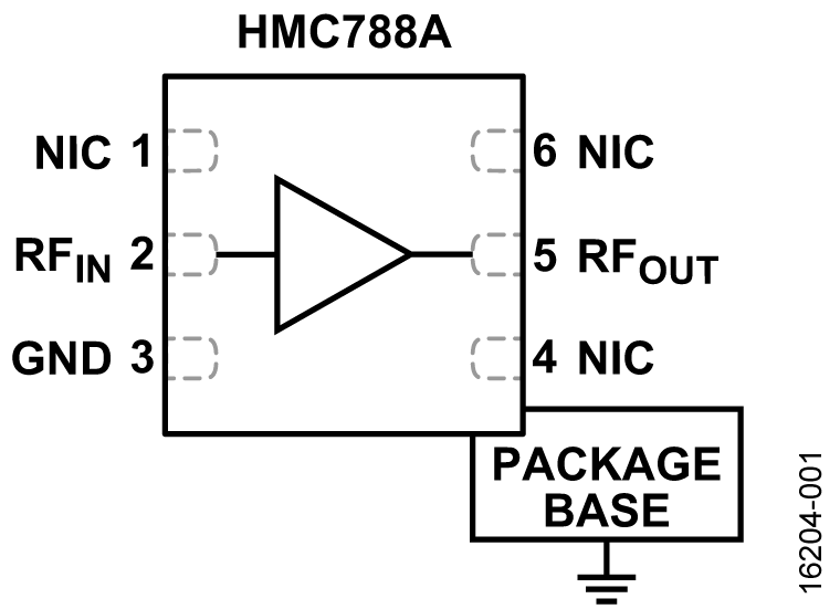 HMC788A Functional Block Diagram