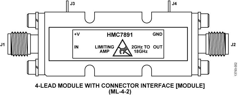 HMC7891 Pin Configuration