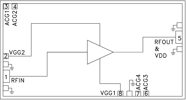 HMC797ACHIPS Functional Block Diagram