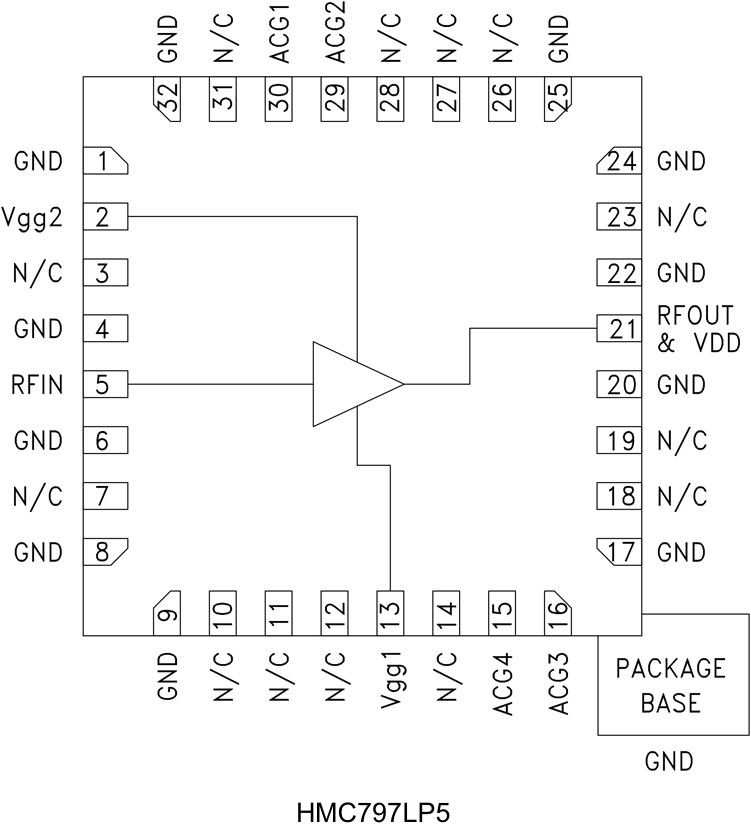 HMC797LP5_fbl