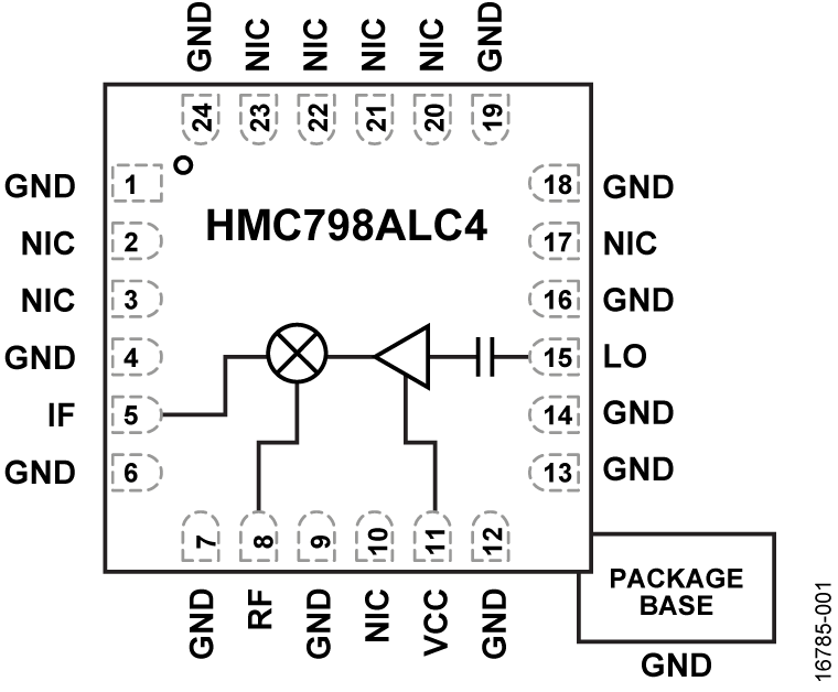 HMC798A Functional Block Diagram