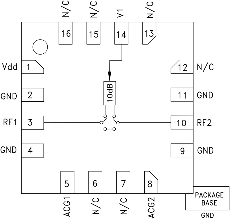 hmc800lp3_fbl