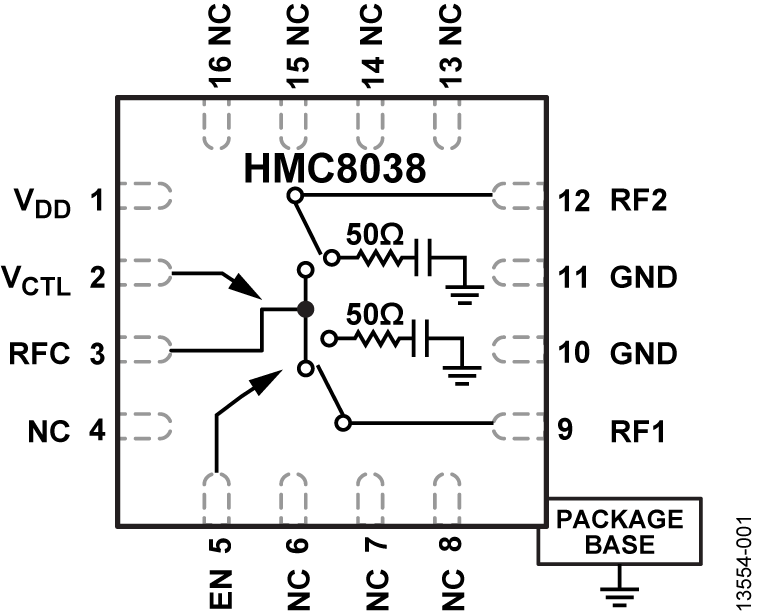 HMC8038 Functional Block Diagram