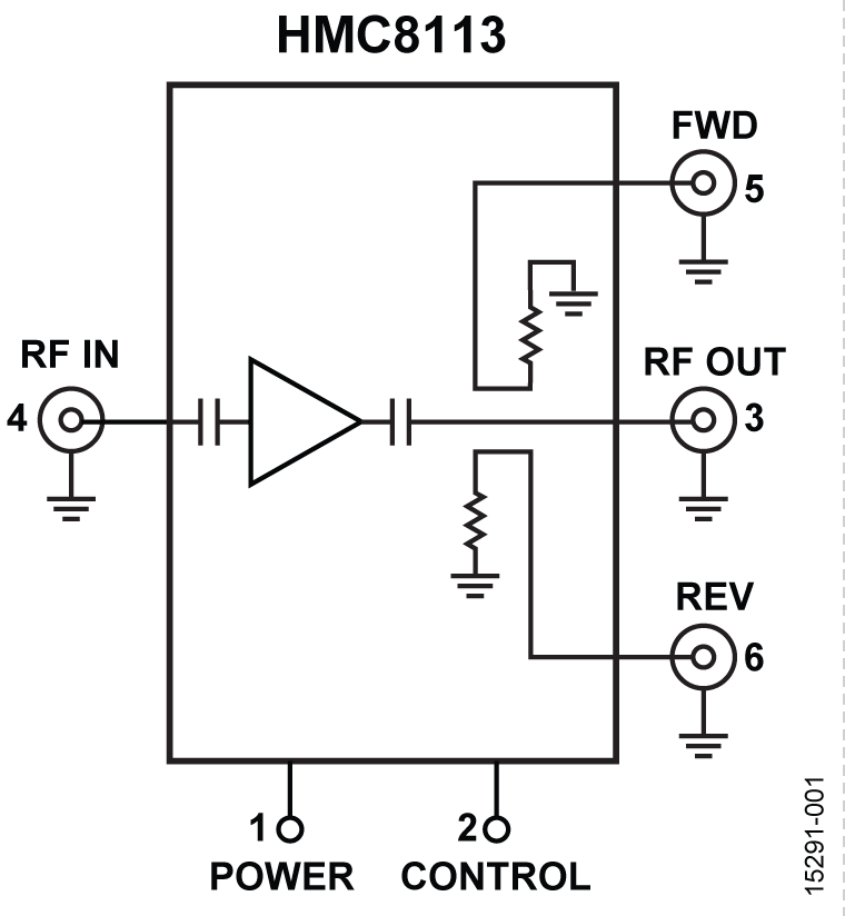 HMC8113 Functional Block Diagram