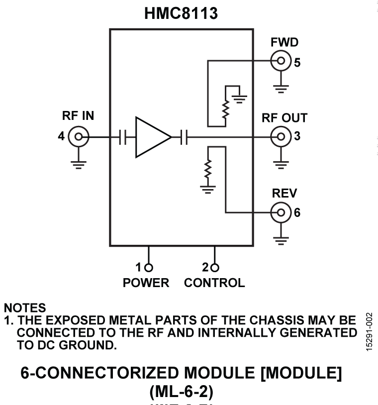 HMC8113 Pin Configuration