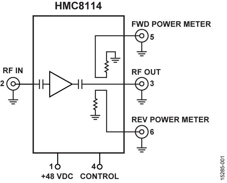 HMC8114 Functional Block Diagram