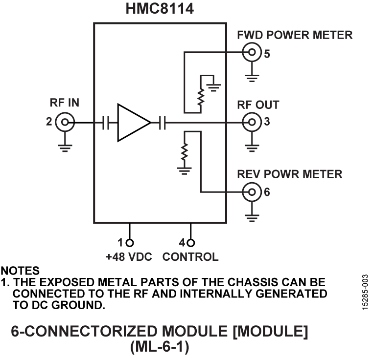 HMC8114 Pin Configuration