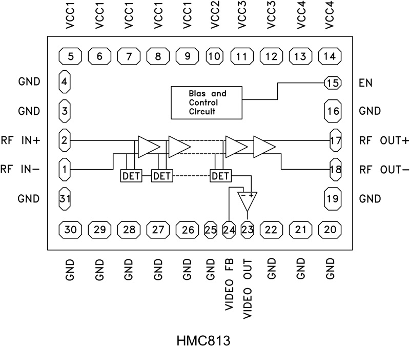 HMC813 Functional Block Diagram