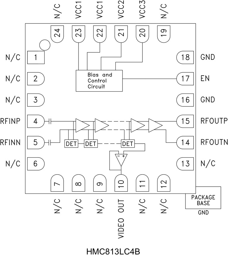 HMC813LC4B Functional Block Diagram