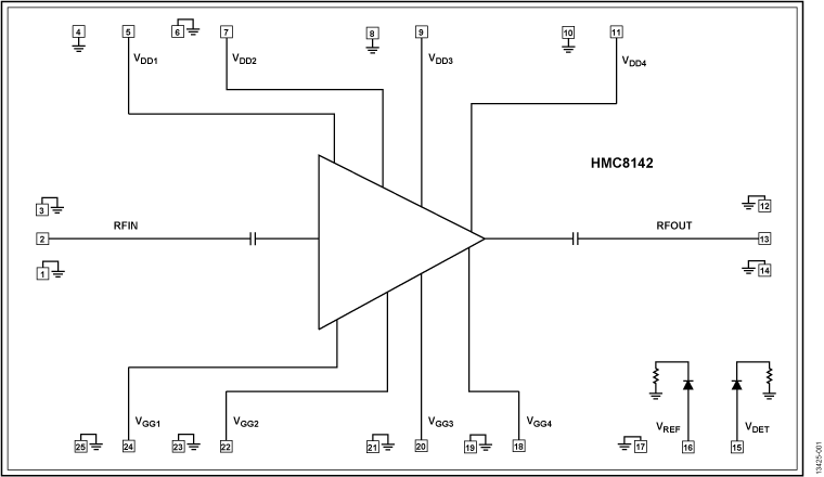 HMC8142 Functional Block Diagram