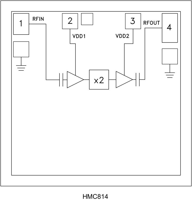 HMC814 Functional Block Diagram