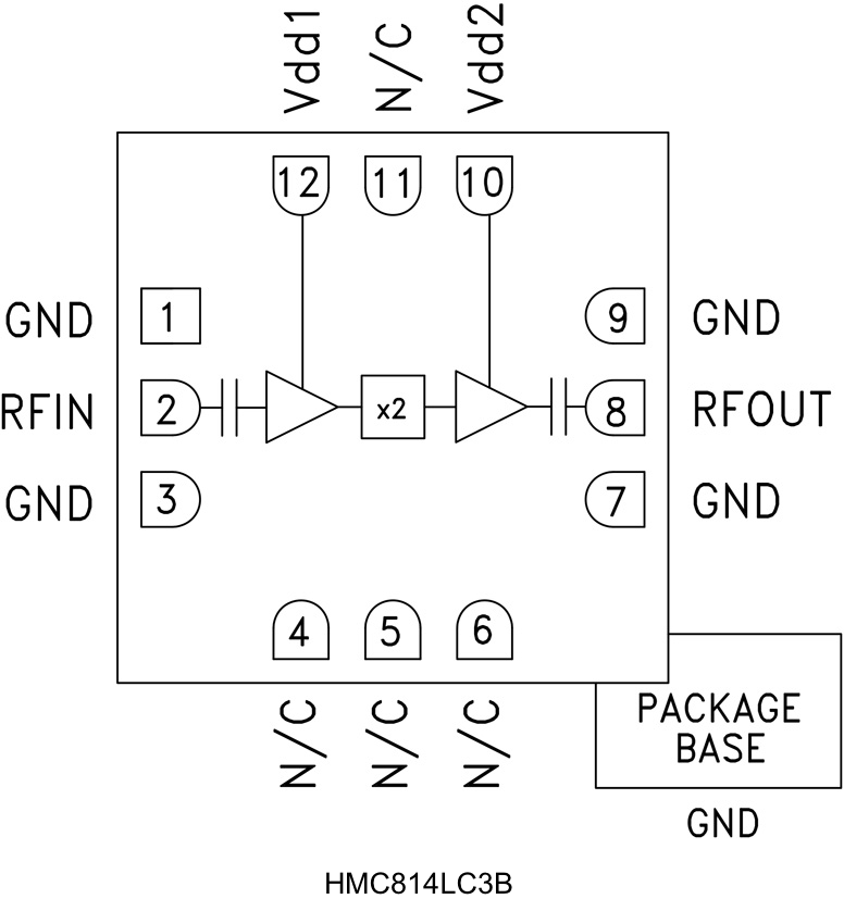 HMC814LC3B Functional Block Diagram